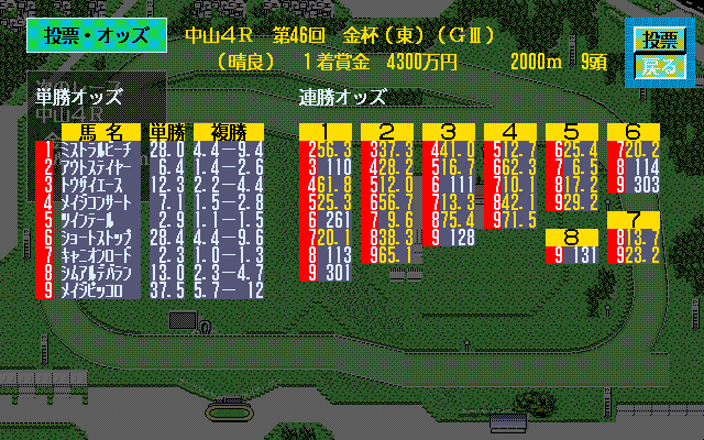 Winning Post screenshot 5 for Sega Saturn